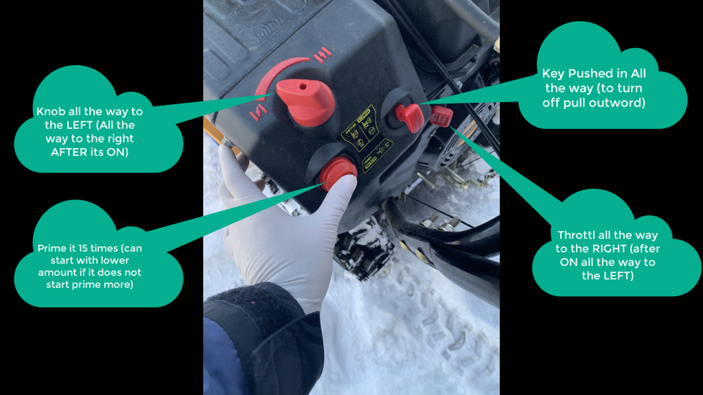 Snowblower Knobs Starting Position